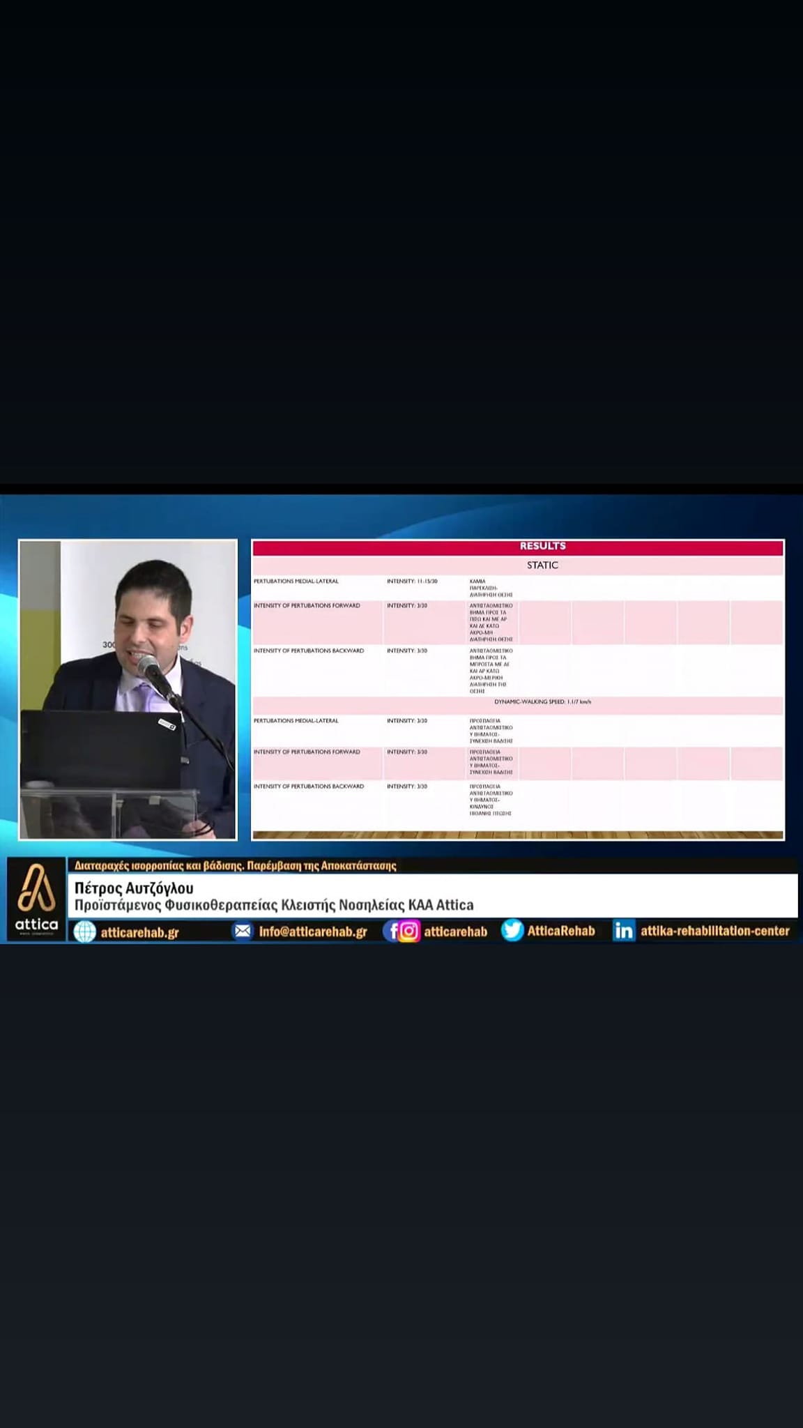 Πέτρος Αυτζόγλου - Παρουσίαση